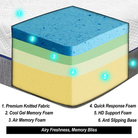 Single foam mattress showing six layers: premium knitted fabric, cool gel memory foam.