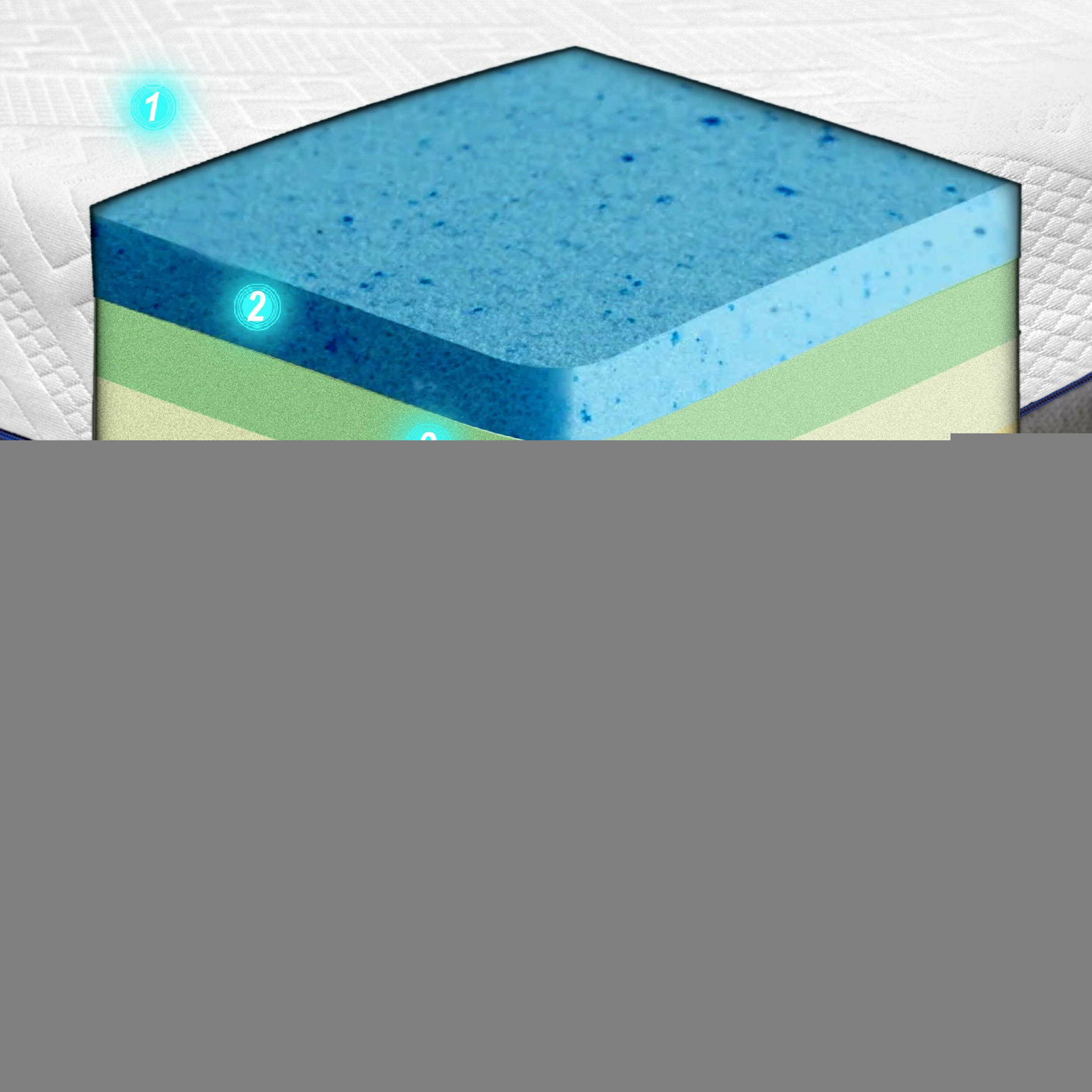 Small double mattress size with a cross-section showing six layers: premium knitted fabric.