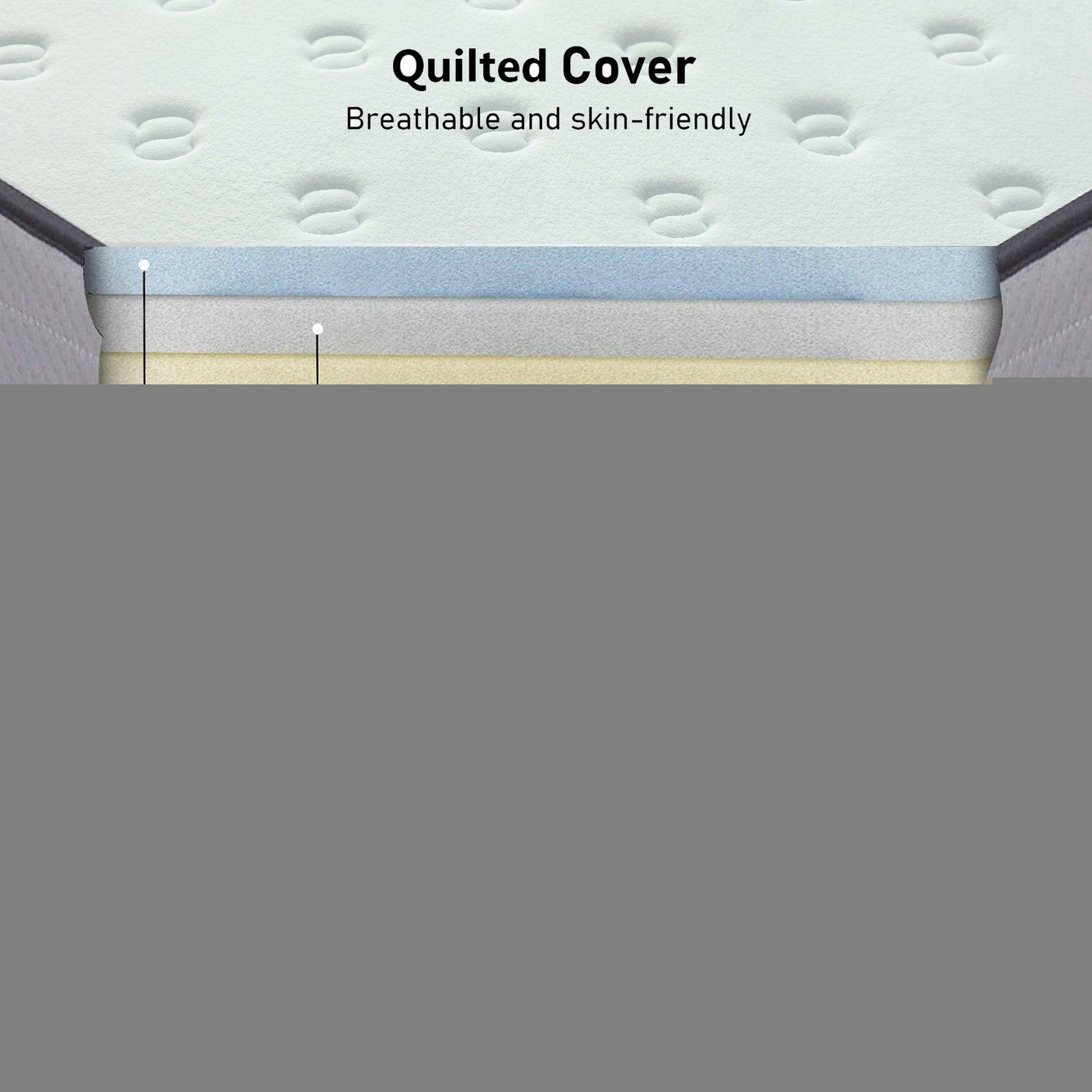 Layered design of a super king mattress size featuring a quilted cover, memory foam.