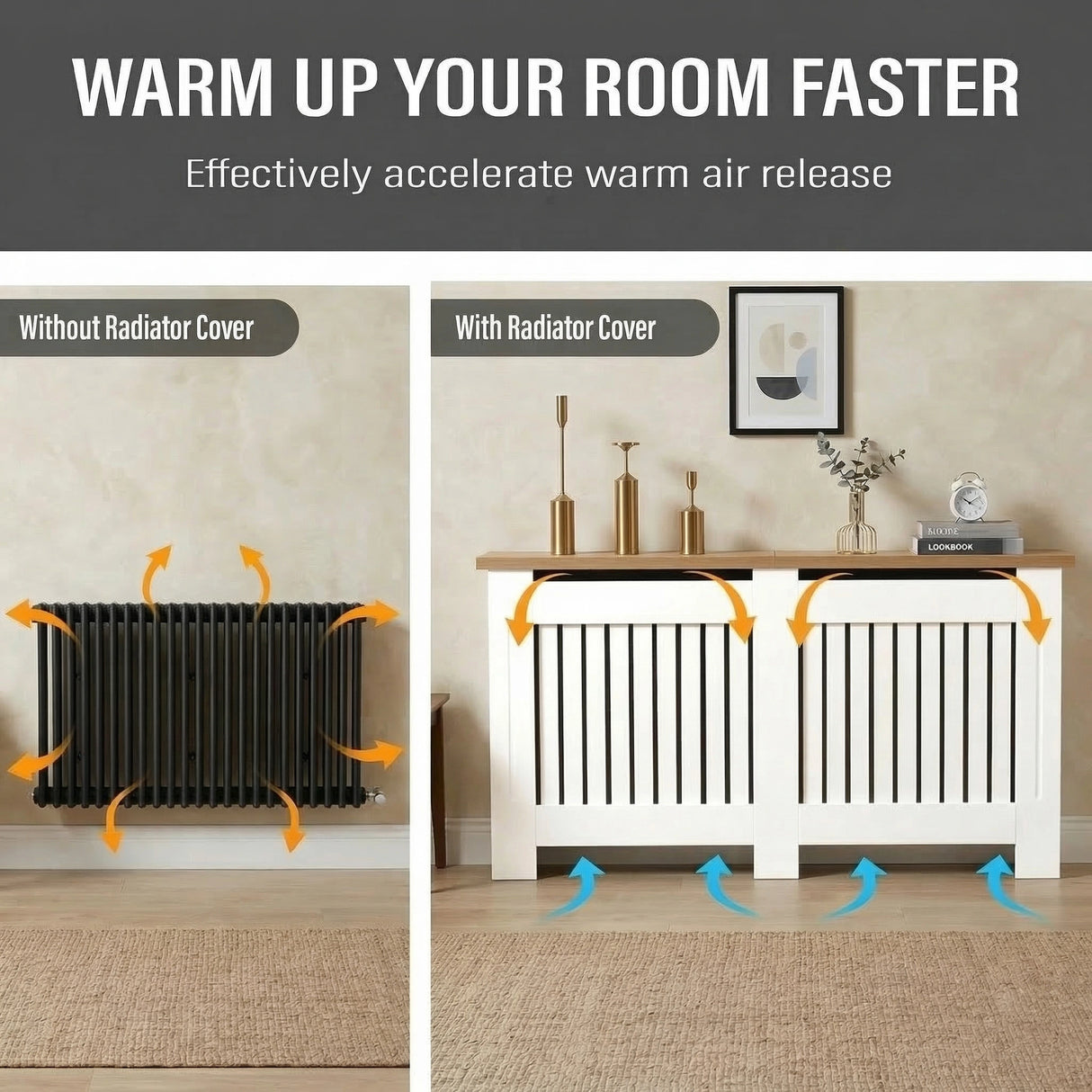 [Large | White] Radiator Cover heat circulation diagram comparing airflow with and without the cover, showing dual-section vertical slat ventilation