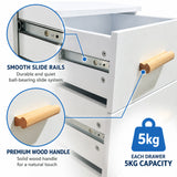 [White] Feature graphic illustrating smooth slide rails, wood handles, and 5kg per drawer capacity.