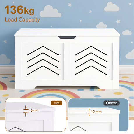White storage box with load capacity label against a colorful background