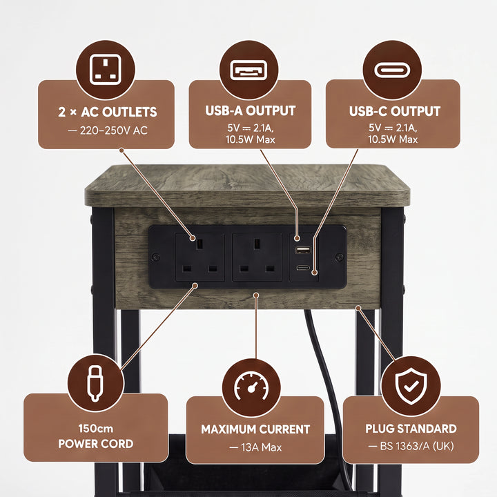 [Wooden Grey]Power graphic: 2 AC outlets 220-250V, USB-A/C 5V, 150cm cord length, 13 amp Max current, and BS 1363/A certified plug