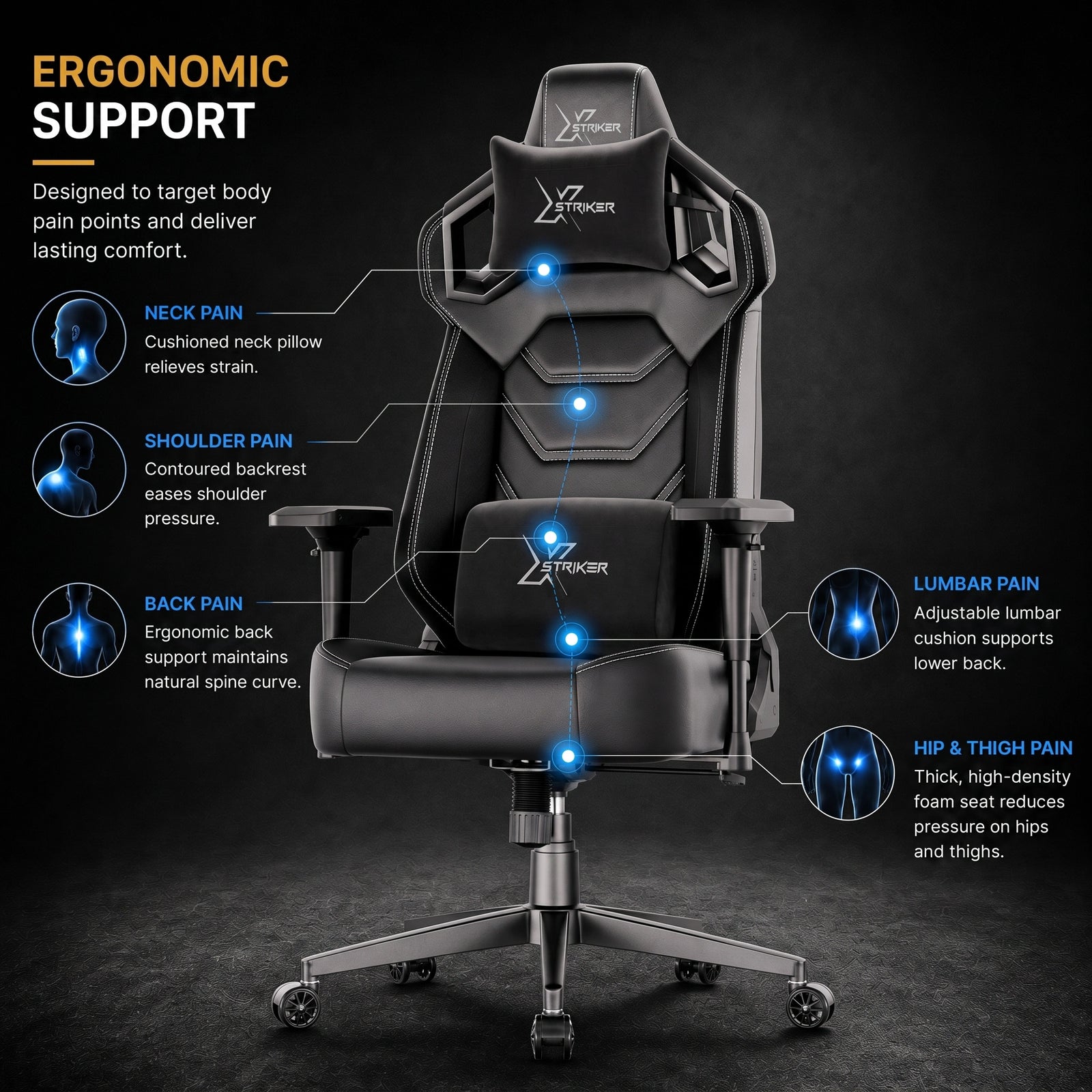 [Black] ergonomic gaming chair with lumbar support, with callout lines and text explaining pain relief features for neck, shoulder, back, lumbar, and hip/thigh pain.
