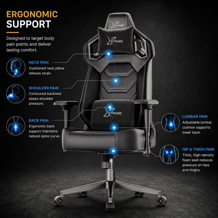 [Black] ergonomic gaming chair with lumbar support, with callout lines and text explaining pain relief features for neck, shoulder, back, lumbar, and hip/thigh pain.