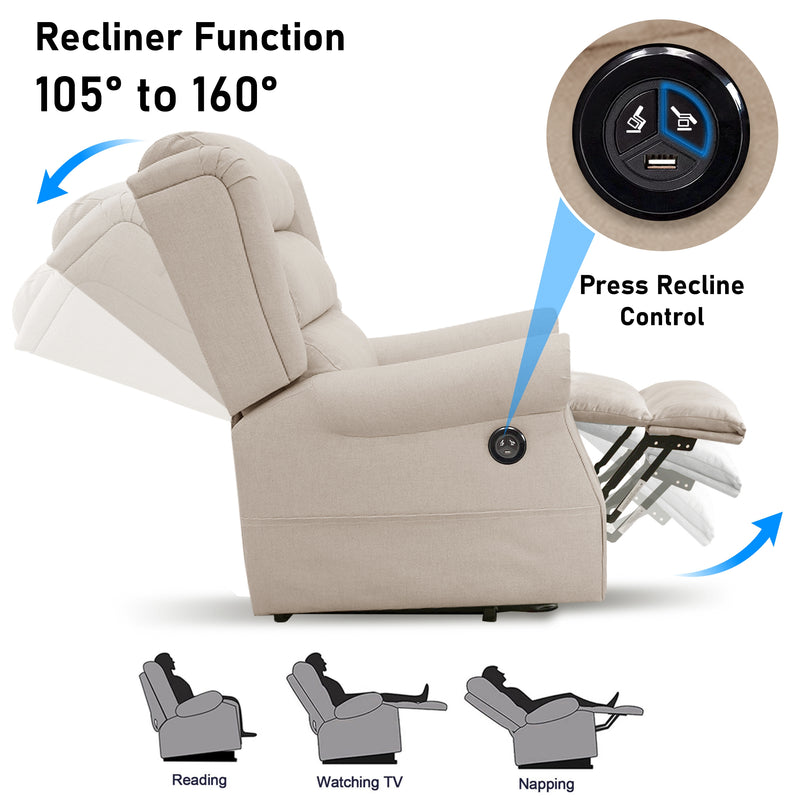 electric recliner sofas